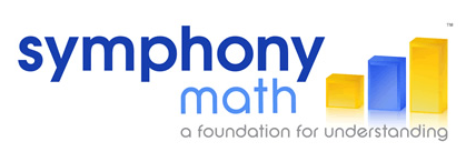 Image result for symphony math